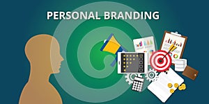 Personal branding with goals achievement market yourself