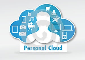 Personal cloud concept