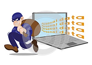 Personal dane ciber thief