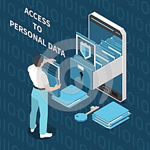 Personal Data Access Composition