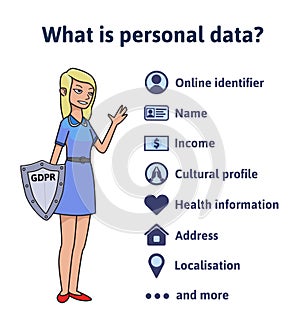 Personal data and GDPR. Infographic poster with a girl and explanations. Flat line vector illustration on white