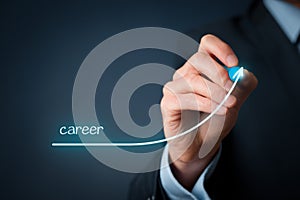 Personal development career