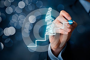 Personal development career