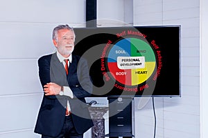 Personal development skill Concept.