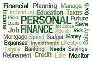 Personal Finance Word Cloud