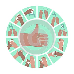 Personal hand hygiene, disease prevention and medical educational infographics in a circle