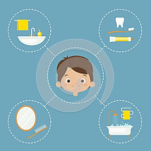 Personal hygiene concept design