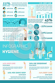 Personal Hygiene Flat Infographics