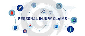 personal injury claims judgement litigation crime case accident compensation insurance personal finance medicine