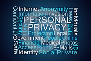 Personal Privacy Word Cloud