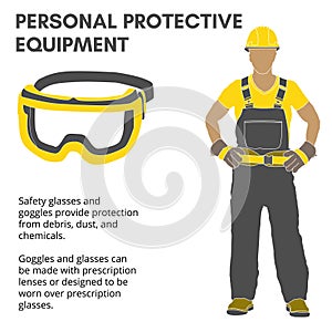 Personal Protective Equipment vector illustration objects set