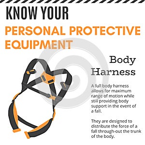 Personal Protective Equipment vector illustration for poster