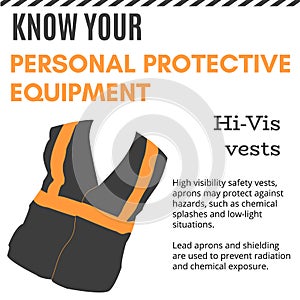 Personal Protective Equipment vector illustration for poster