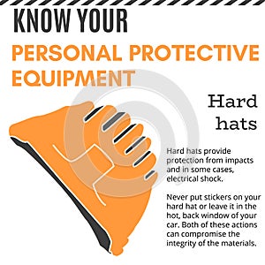 Personal Protective Equipment vector illustration for poster