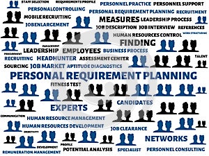 PERSONAL REQUIREMENT PLANNING - image with words associated with the topic RECRUITING, word, image, illustration