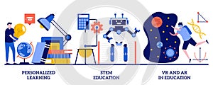 Personalized learning, stem education, VR and AR in education concept with tiny people. Personal studying program, academic system