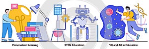 Personalized Learning, Stem Education, VR, and AR in Education Illustrated Pack