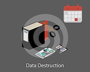 Personally Identifiable Information PII Data Destruction vector photo