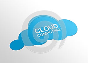 Perspective Cloud Computing