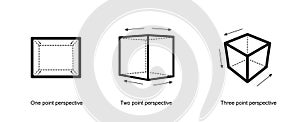 Perspective drawing isolated on white background vector