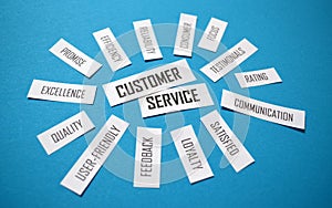 Perspective view of CUSTOMER SERVICE paper tag cloud on blue background