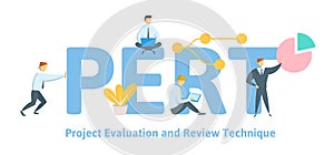 PERT, Project evaluation and review technique. Concept with keywords, letters and icons. Flat vector illustration on