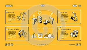 PEST analysis isometric vector web banner template