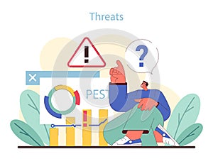 PEST analysis threats. Analyst contemplating business risks with warning sign.