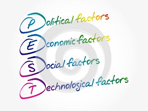 Pest Business acronym, presentation diagram