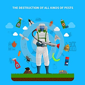 Pest Control Concept