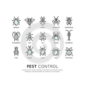 Pest Control, Food Hygiene, Legislation and Local Authority, Hazard Infection Virus Protection