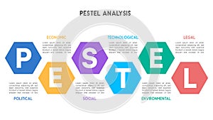 PESTEL Analysis Colorful Hexagon Framework