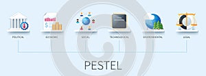 Pestel banner concept
