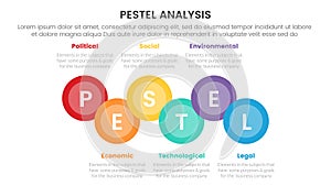 pestel business analysis tool framework infographic with big circle combine fusion or joined 6 point stages concept for slide