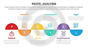 pestel business analysis tool framework infographic with half circle timeline reverse style 6 point stages concept for slide