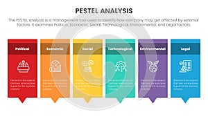 pestel business analysis tool framework infographic with long box banner balanced symmetric 6 point stages concept for slide
