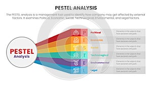 pestel business analysis tool framework infographic with long rainbow shape box 6 point stages concept for slide presentation