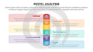 pestel business analysis tool framework infographic with round vertical rectangle shape 6 point stages concept for slide