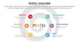 pestel business analysis tool framework infographic with small circle circular 6 point stages concept for slide presentation