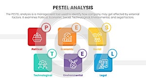 pestel business analysis tool framework infographic with square box icon horizontal 6 point stages concept for slide presentation