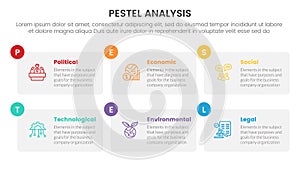 pestel business analysis tool framework infographic with table box and small circle badge 6 point stages concept for slide