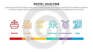 pestel business analysis tool framework infographic with timeline style bar slide 6 point stages concept for slide presentation