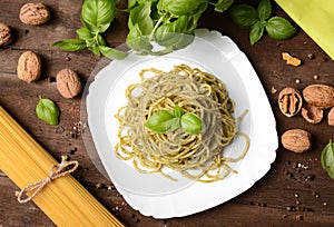Pesto