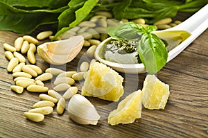 Pesto sauce
