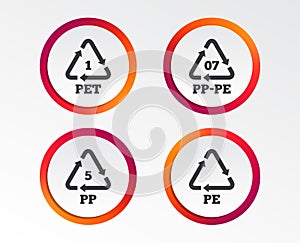 PET, PP-pe and PP. Polyethylene terephthalate.