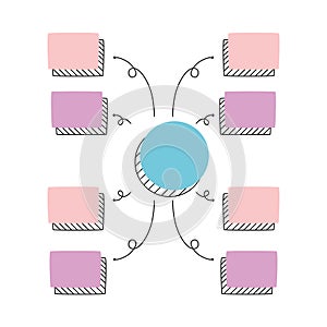 Peta Minda Brainstorming