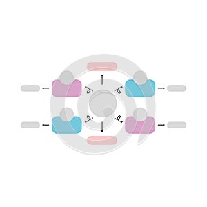 Peta Minda Concept Map
