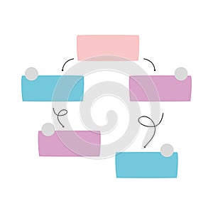 Peta Minda Idea Flow