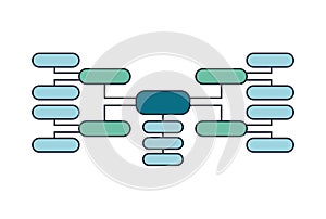 peta minda hierarchy