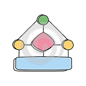 Peta Minda Schematic
